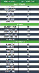 baler twine sizes