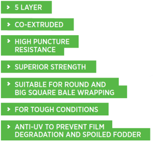 cordex silacord features