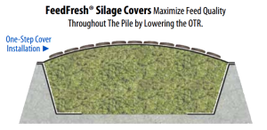 silage covers